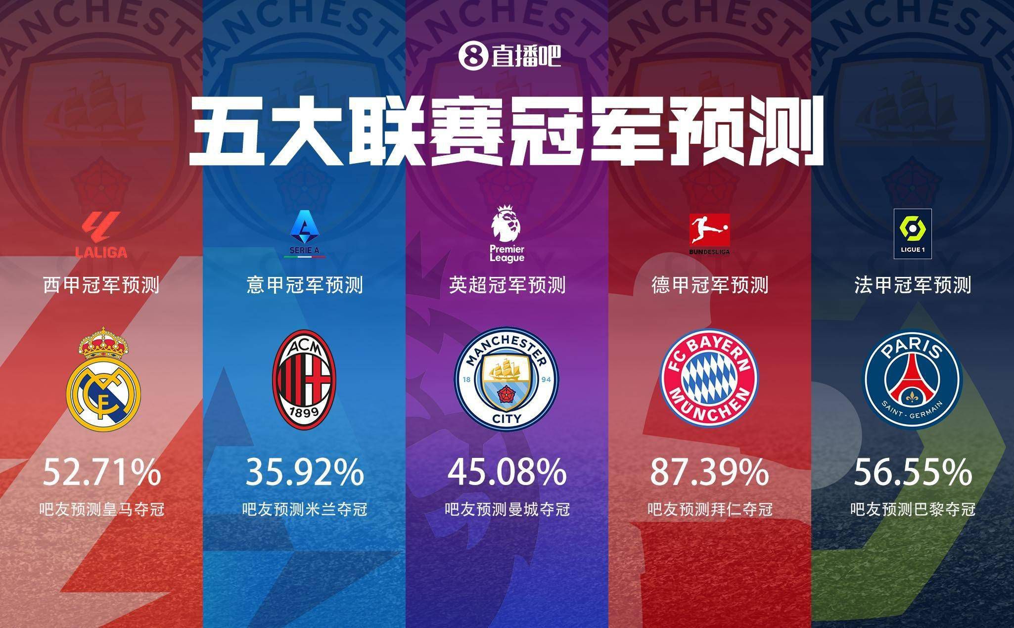 上半场补时1分钟，米兰1-0弗洛西诺尼。